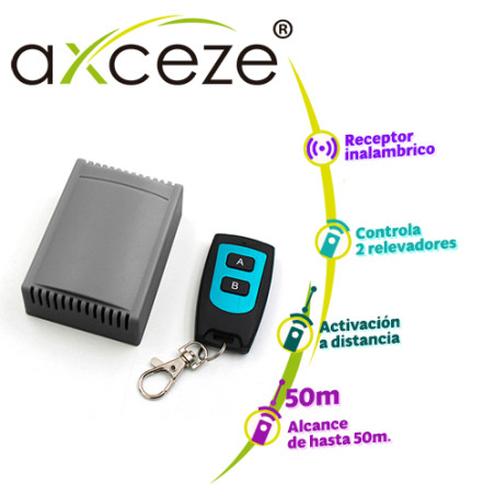 AX-REC20