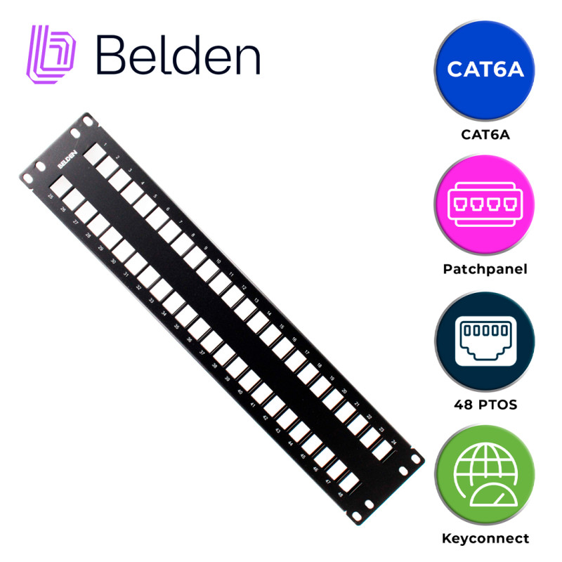 Patch panel modular BELDEN AX103115 48 espacios 2UR 19 pulgadas