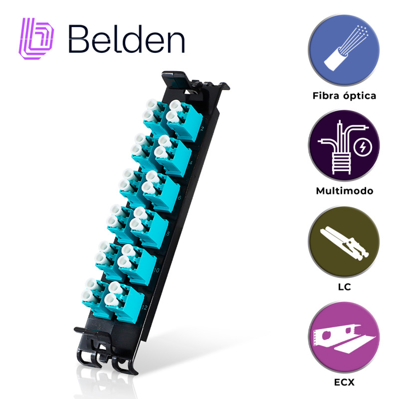 Frame FX ECX Belden FF3X12LD 12 puertos LC OM3 adaptadores aqua