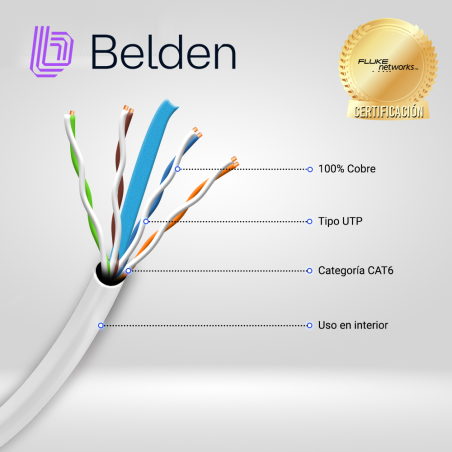 Cable UTP categoría 6 350 Mhz 23 AWG 4 PARES BELDEN 2412 009A1000
