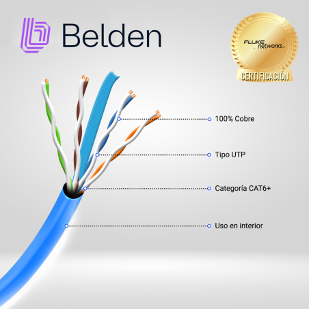 Cable UTP CAT6 350 MHz 4 pares 23 AWG BELDEN 2412 006A1000