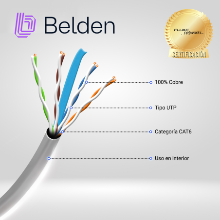 Cable UTP Categoría 6 Categoría 6 350 MHz 4 PARES BELDEN 2412 008A1000