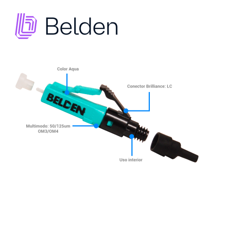 Conectores Pre-Pulidos Mecánico LC Multimodo OM3/OM4 Soporta 250 um 900 um 2 mm 3 mm BELDEN AX105202-S1
