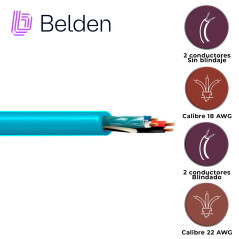 CABLE DE ILUMINACION Y AUTOMATIZACION BELDEN 1392A G751000 / INTERIOR / AQUA / 2 CONDUCTORES 18 AWG (ALIMENTACION) NO BLINDADO +