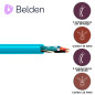 CABLE DE ILUMINACION Y AUTOMATIZACION BELDEN 1392A G751000 / INTERIOR / AQUA / 2 CONDUCTORES 18 AWG (ALIMENTACION) NO BLINDADO +