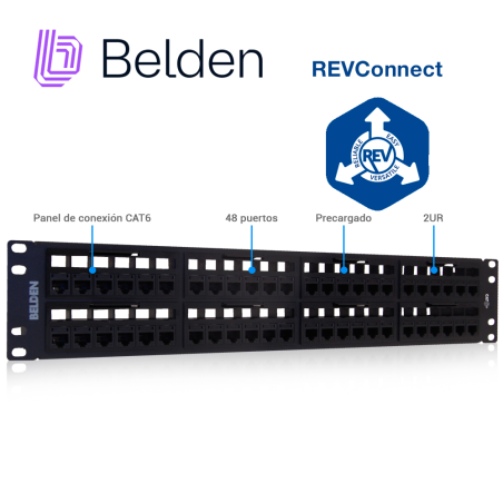 Panel de conexión Patch panel CAT6 48 puertos 2U BELDEN RV6PPF2U48BK