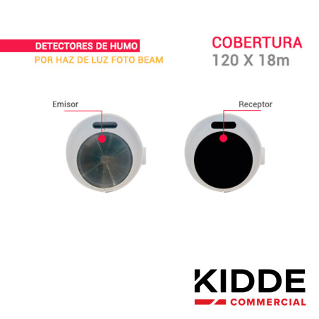 Detector de humo fotobeam convencional haz óptico infrarrojo transmisor y receptor requiere módulo de control KIDDE KC3000-016