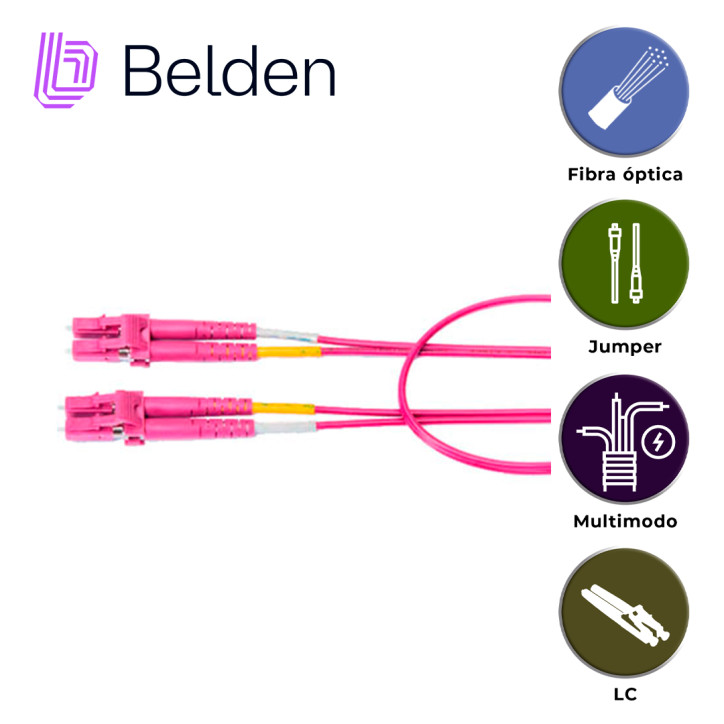 Jumper de fibra óptica multimodo OM4 50 micras LC Duplex BELDEN FP4LDLD003M Jumper de fibra óptica multimodo OM4 50 micras LC Duplex BELDEN FP4LDLD003M
