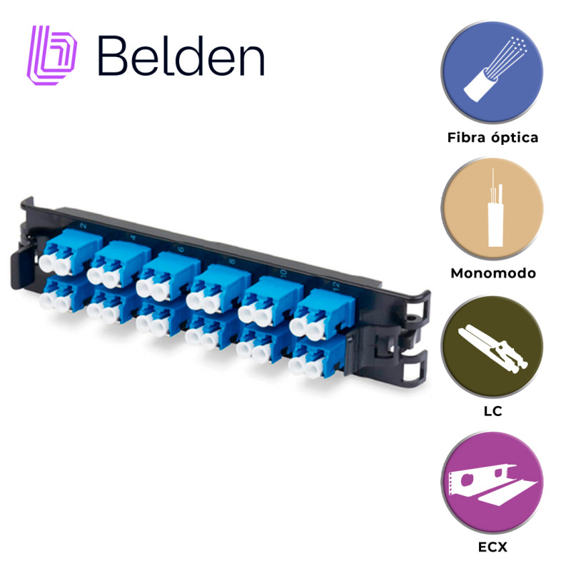 Cassette BELDEN FFSX06LD 6 adaptadores LC Monomodo OS2