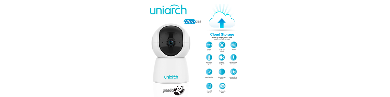 WiFi Inalámbricas y Home