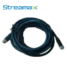 Cableado